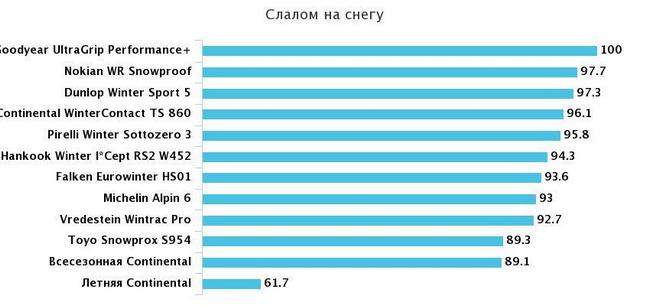 test_225_45_17_auto_express_2019 (4)