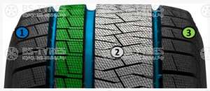 Formula (Pirelli) Ice Friction 195/55 R16 91T